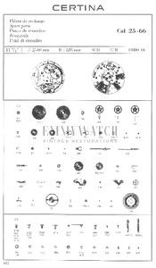 Movement Parts