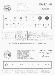 Movement Parts