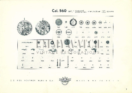 Movement Parts