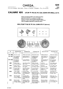 Movement Parts