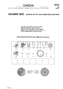 Movement Parts