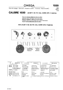 Movement Parts