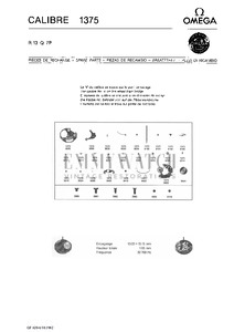 Movement Parts