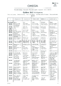 Movement Parts