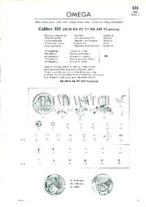 Movement Parts