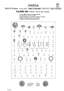 Movement Parts