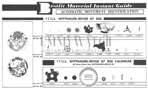 Movement Parts