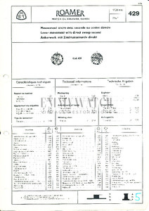 Movement Parts