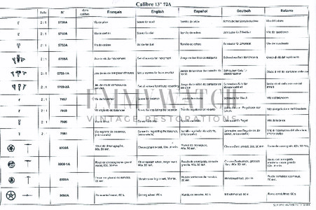 Movement Parts