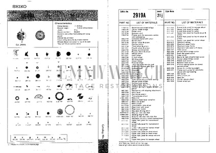 Movement Parts