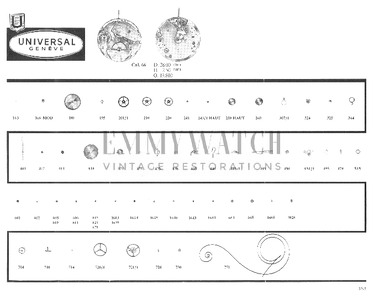 Movement Parts